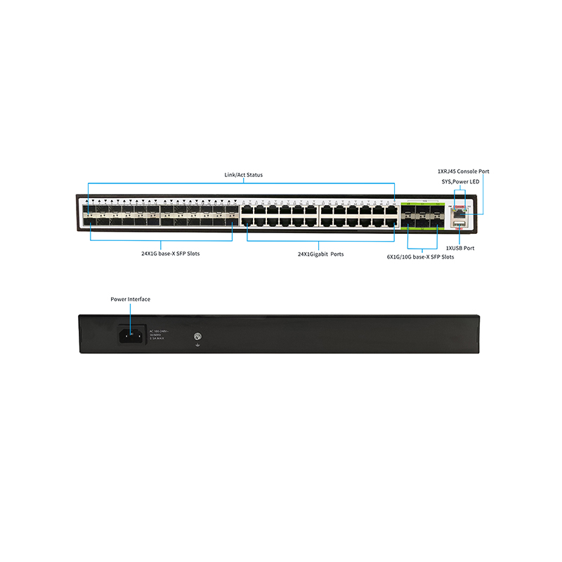 S3000-24G24F6XF
