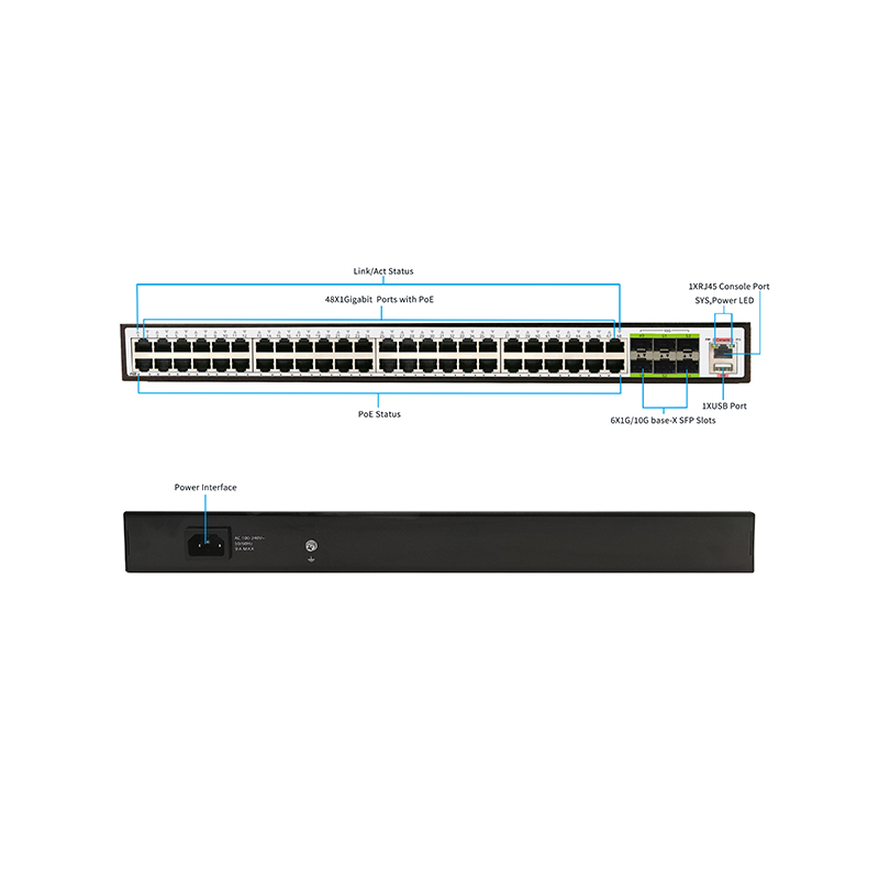 S3000-48G6XF-PoE+