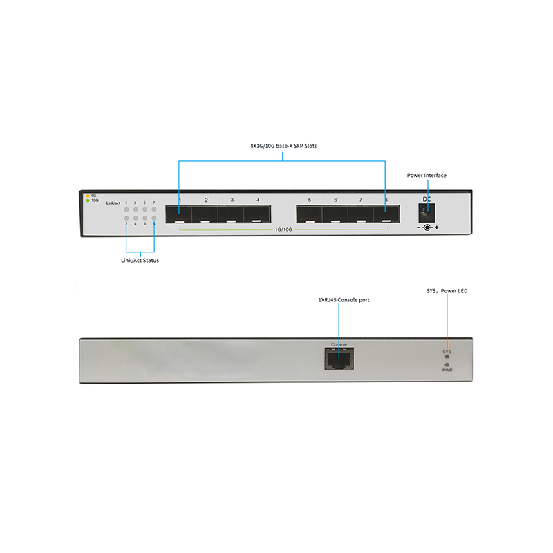 S3000-8XF