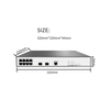 S3000-8G2F-PoE+