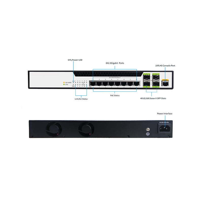 S3000-8MG4XF-PoE+