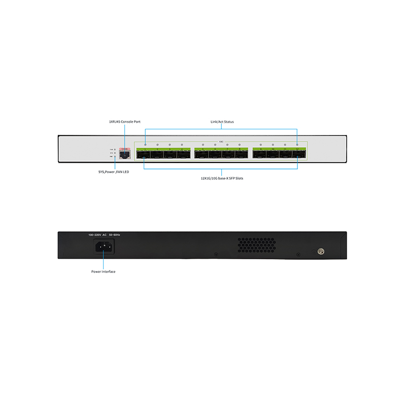 S3000-12XF