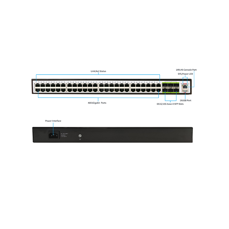 S3000-48G6XF
